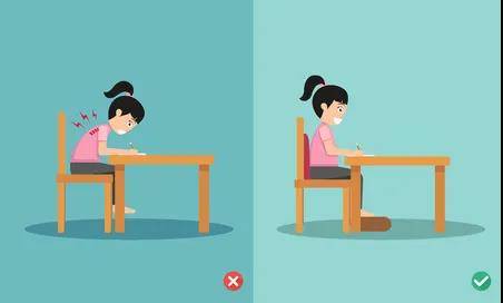 假期也不能废,32张生活常见"错误vs正确"身体姿势图走起