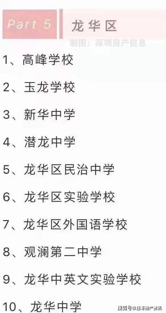 深圳市2021各区gdp排名_深圳市各区地图全图(3)