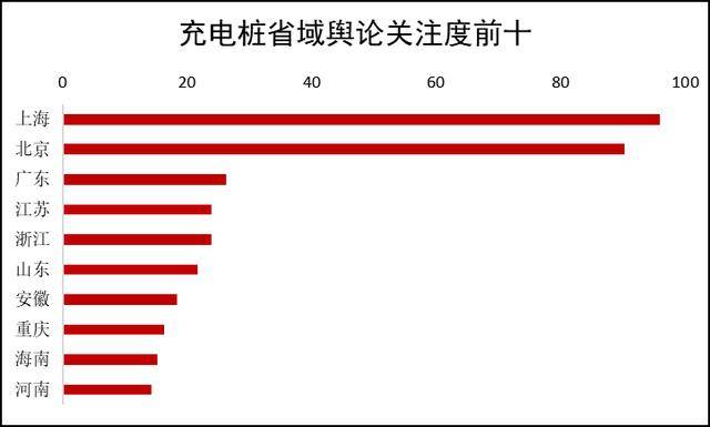 新疆人口数量2020-2021(2)