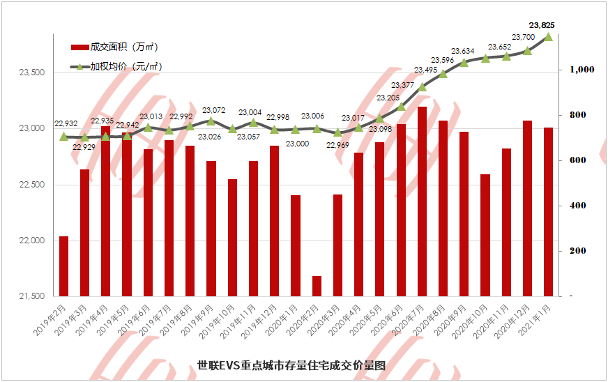 2021年全国所有城市GDP_2021年第一季度全国50强城市GDP排名出炉(2)