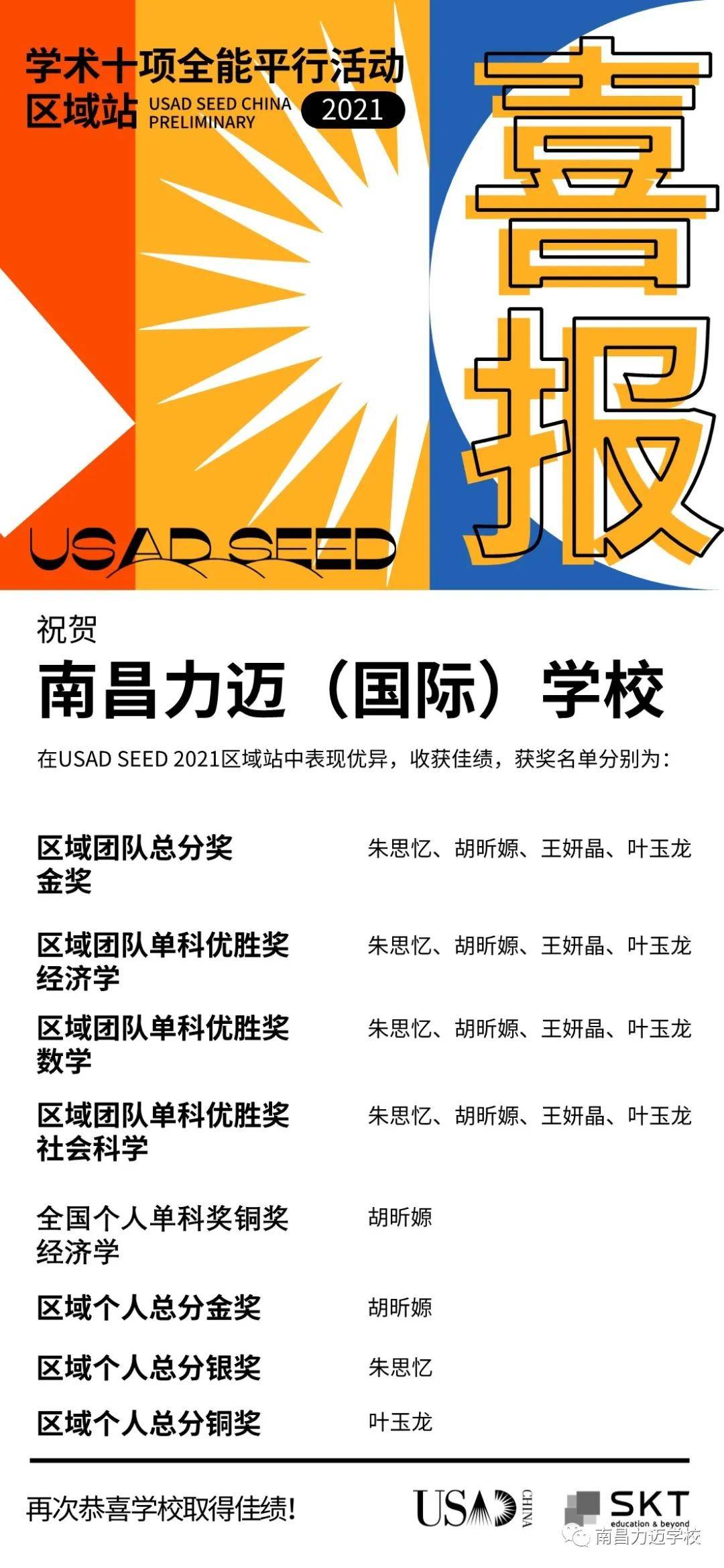 南昌力迈国际学校20202021学年第一学期大事记