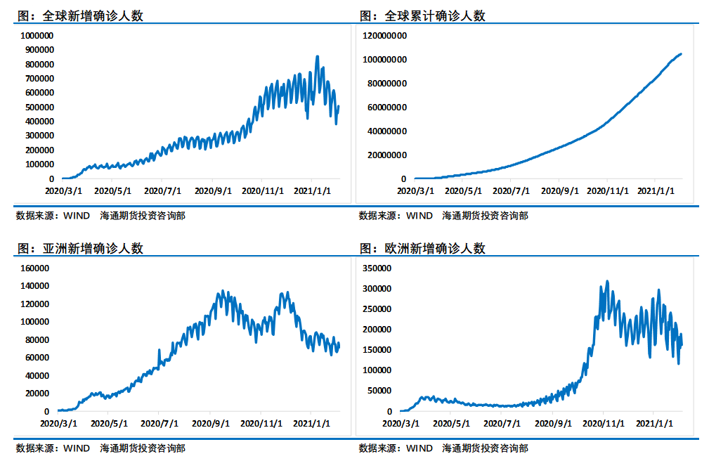 拜登称愿关停美国经济总量_美国总统拜登图片