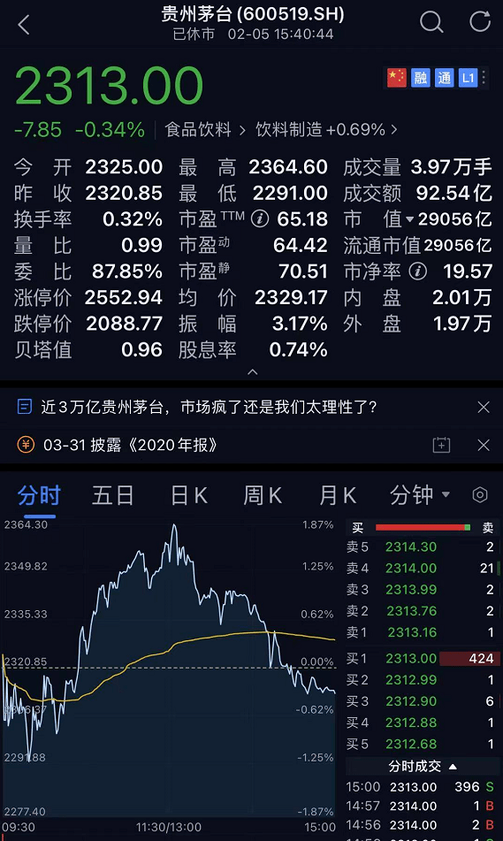 市值能跟gdp放一起比较么_任泽平 中国住房市值及与GDP 股债房市值的比例均较高,但人均住房市值低