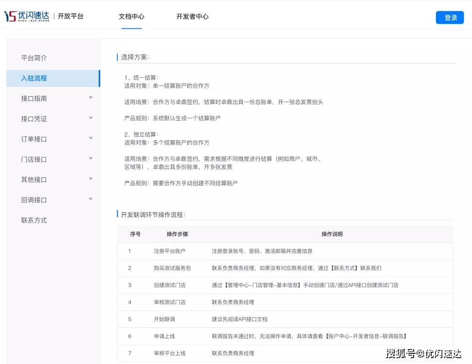 优闪速达api即将隆重开放