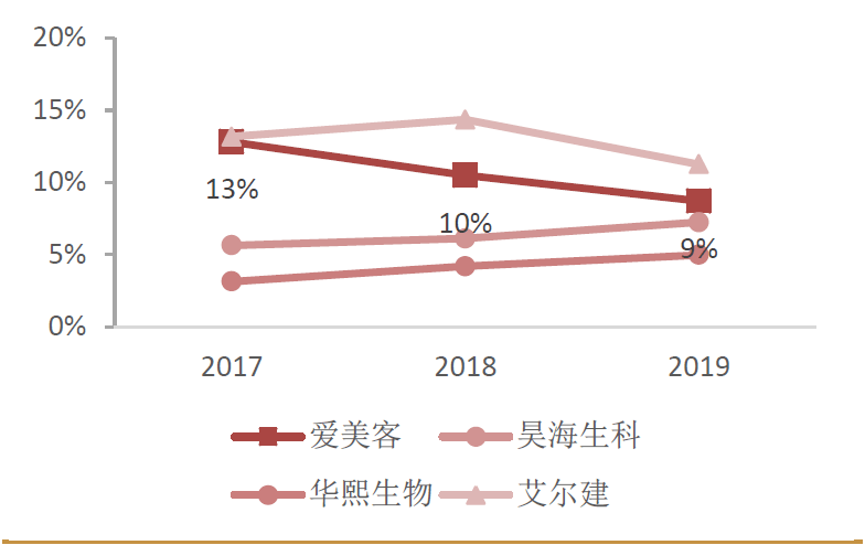 拉链儿是利用了什么原理_太阳灶是利用什么原理