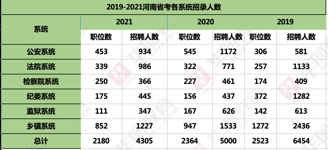 2021年新庄镇人口多少_赵各庄镇下明峪村人口(2)