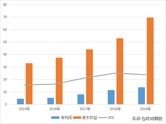 片仔癀的股票还能买吗 1326f6d794194e6bb54f566835fa87aa.png