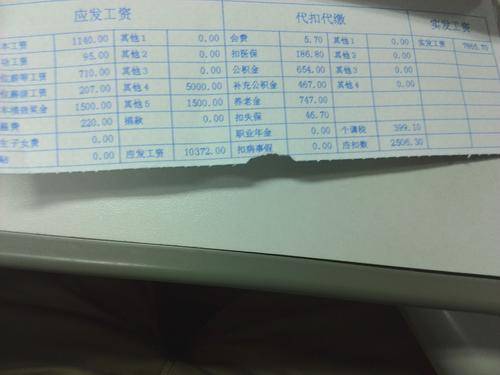 南昌人均收入2021_南昌起义
