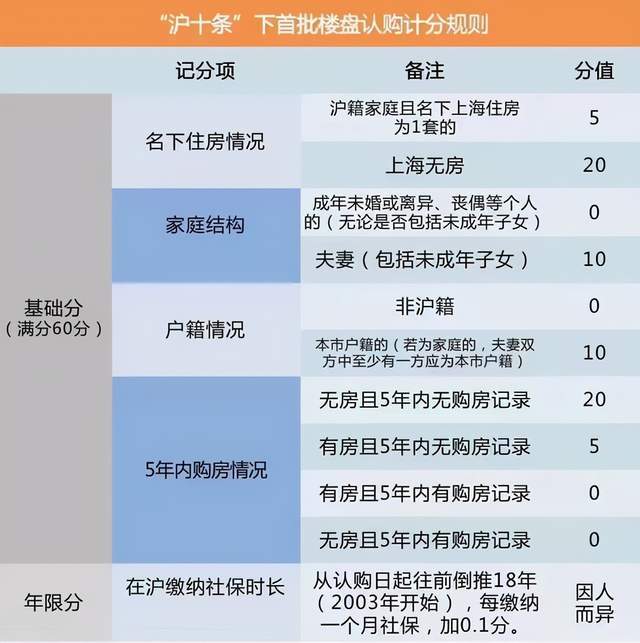 吉林2021年出生人口_光绪元宝壬寅年吉林(2)