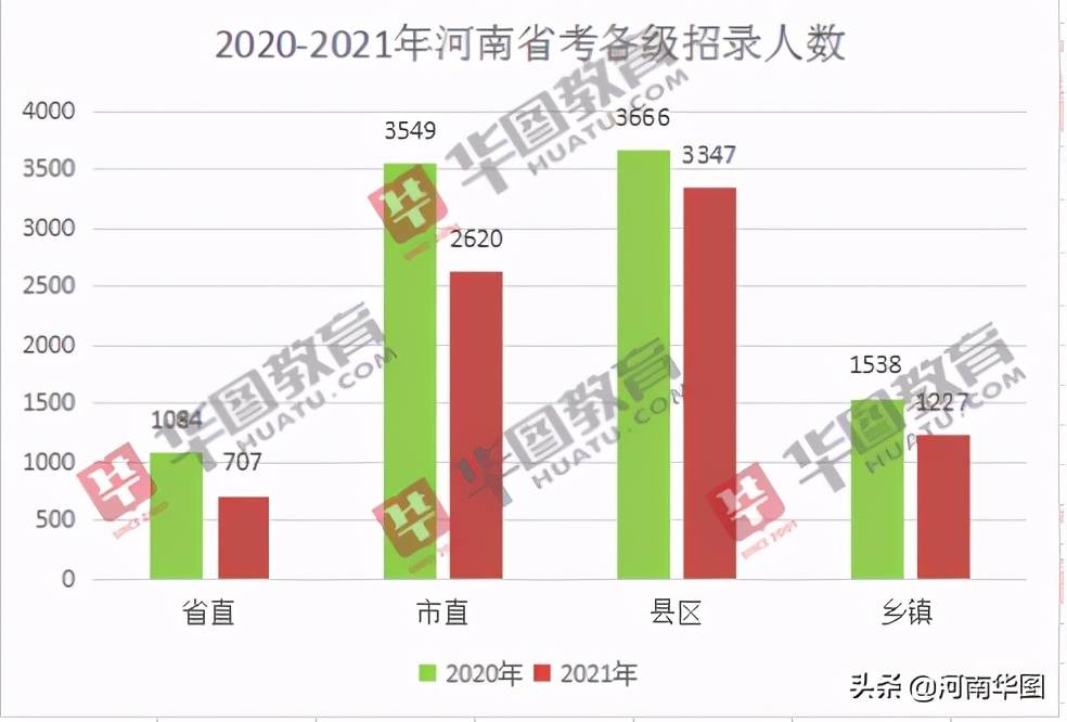 河南临颍县多少人口_河南临颍县地图(2)