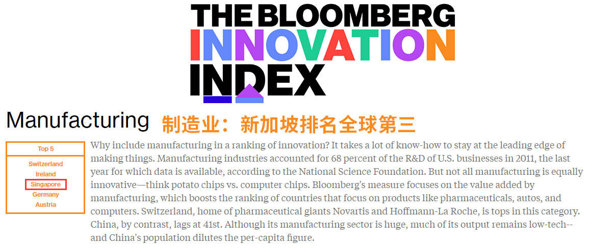 2020年全球制造业gdp_制造业 疫情之下的全球制造业(2)