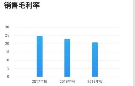 科技板块有哪些好股票 8986a86feaec414d8364031c7f2b6848.jpeg