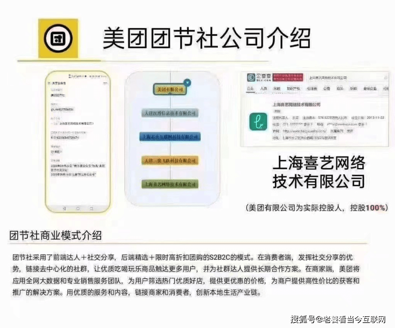 美团总人口_美团图片