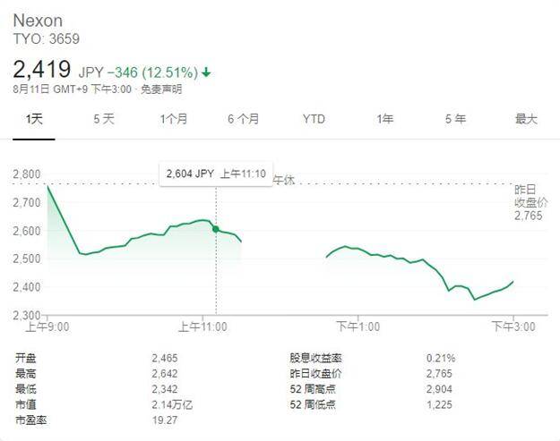 Nexon|新一批进口网络游戏版号公布，腾讯LOL手游在列，但仍无DNF手游