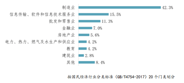 兰州GDP还不如九江_江西前三季度南昌人最富有 九江市民赚钱快(3)