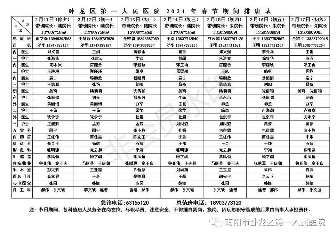 春节不打烊卧龙区第一人民医院2021年春节期间排班表请查收