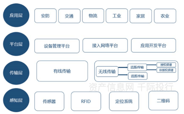 gdp计算的服务包括哪些_为人民服务图片(3)