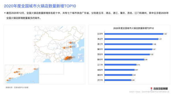 深圳人口2020总人数口_深圳市考报名人数第一次公布,125个岗位无人报名(2)