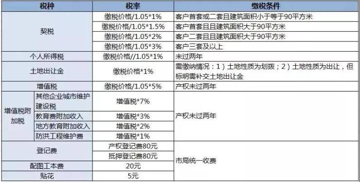 莫如两国人口之税