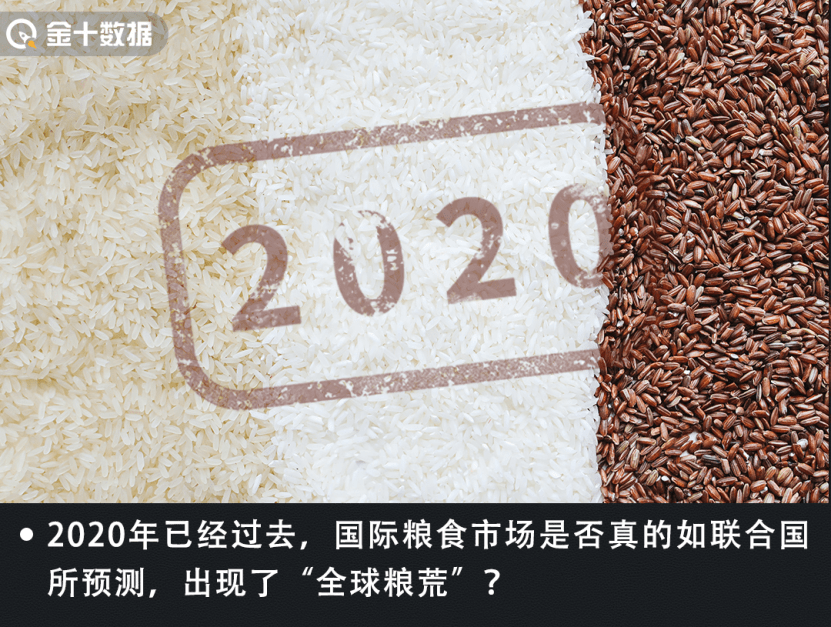 原2020年全球粮食变化:25个国家面临饥荒,美国有5400万人在挨饿!真相呢