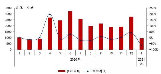 2021苏州外来人口减少_苏州经济强于南京是事实,但两者的差距究竟有多大(3)