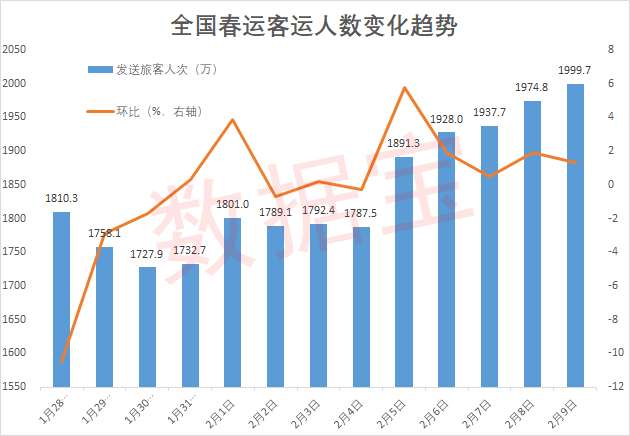 重庆市新华乡人口数量_凤庆县新华乡路图片