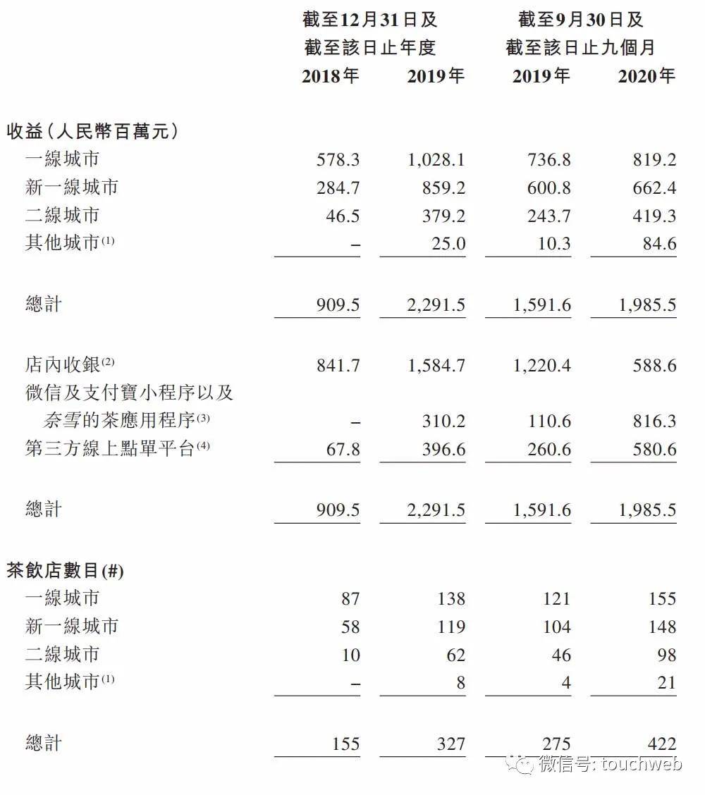 月影茶心简谱_月影下的祈祷简谱(3)