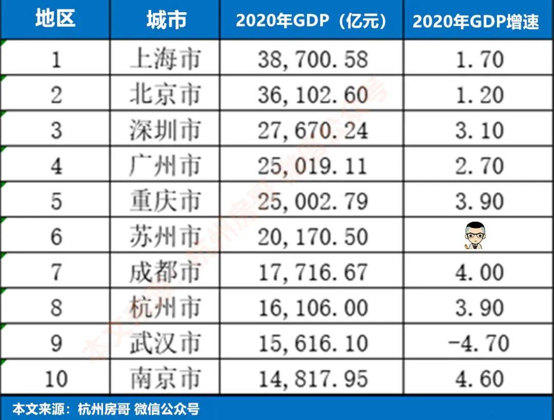 中国人口基数大多是人下人_中国人口基数大图片(3)