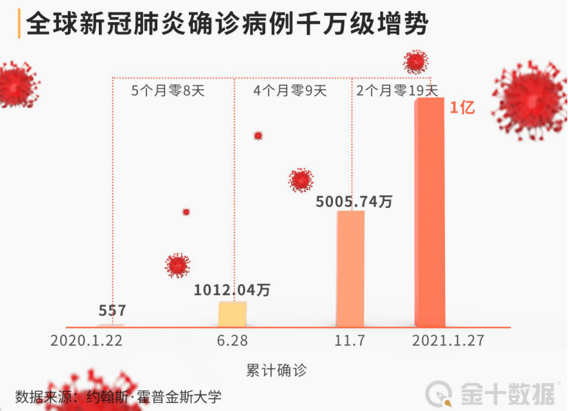 中美2021年gdp