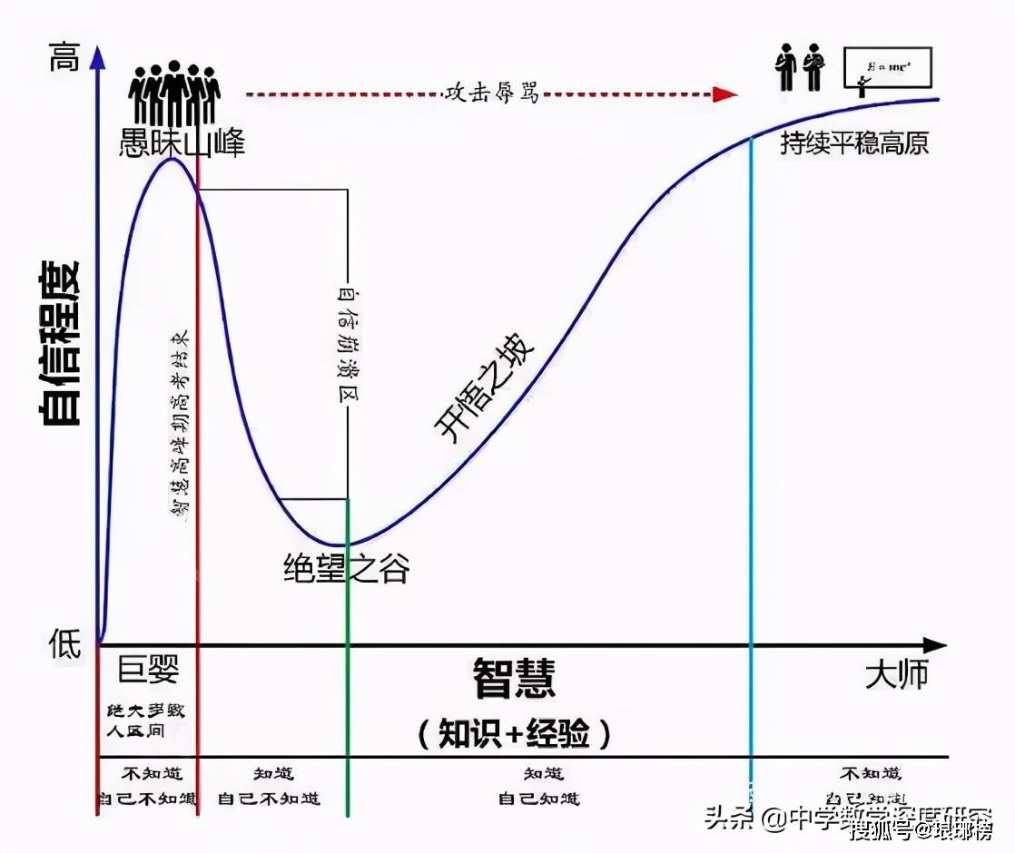 人影形成的原理是什么_彩虹形成的原理是什么