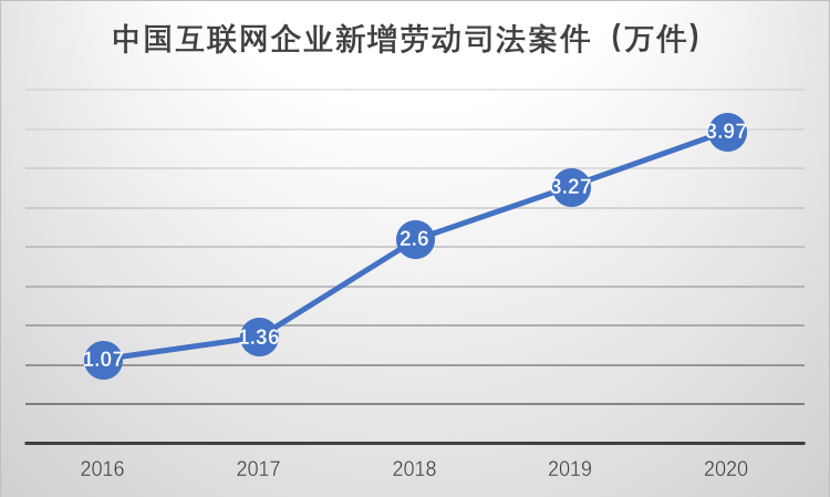 八十年代提出的经济总量翻两番_八十年代