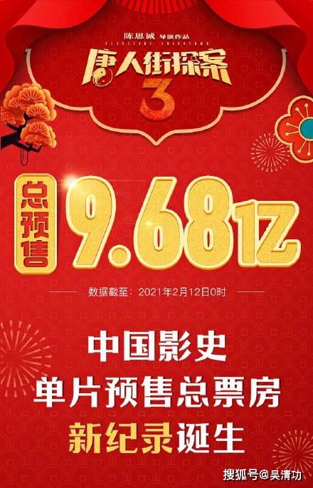 大年初一票房17 34亿 唐探3 创三项纪录 刘德华有苦说不出 唐人街