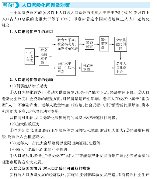 我国人口性别比例失调的社会影响_中国性别比例失调地图(3)