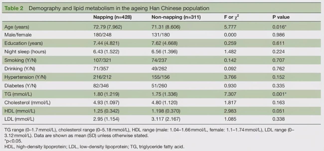 人口学原理_吴丽丽人口学(2)