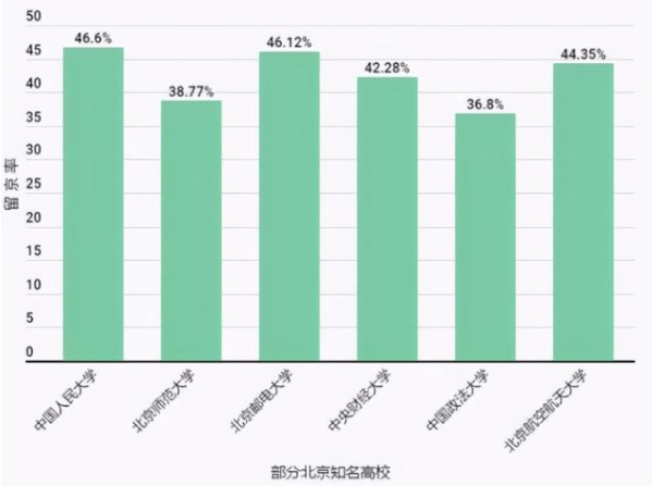 北大人口所_京华时报 北京对流动人口应对不足 今日重点人口调控调研(2)