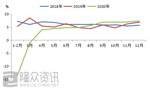 顺德区2020末人口增长_顺德区地图