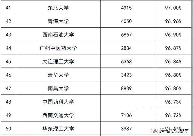 什么是双一流本科生 45a036e421a7416899abe0b909714656.jpeg