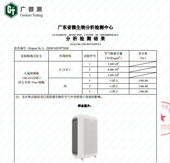 空气|中国空净出口暴增背后，信山RHT抗新冠病毒活性率接近99%