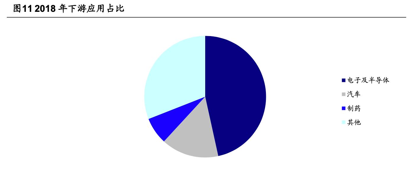 近年来人口不断增加的英语_老龄人口不断增多