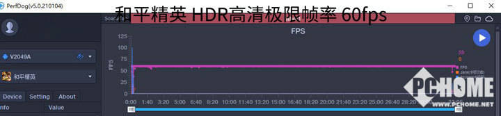 游戏|春节季换机指南 骁龙888旗舰各显神通
