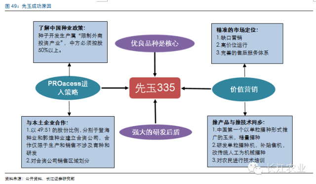 5a97a386dfb447b68582a669e176e709.png