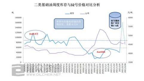 宜昌小康前后gdp的变化_首席看首席 A股每周机构及大咖观点全梳理 2020.6.29 7.5(2)