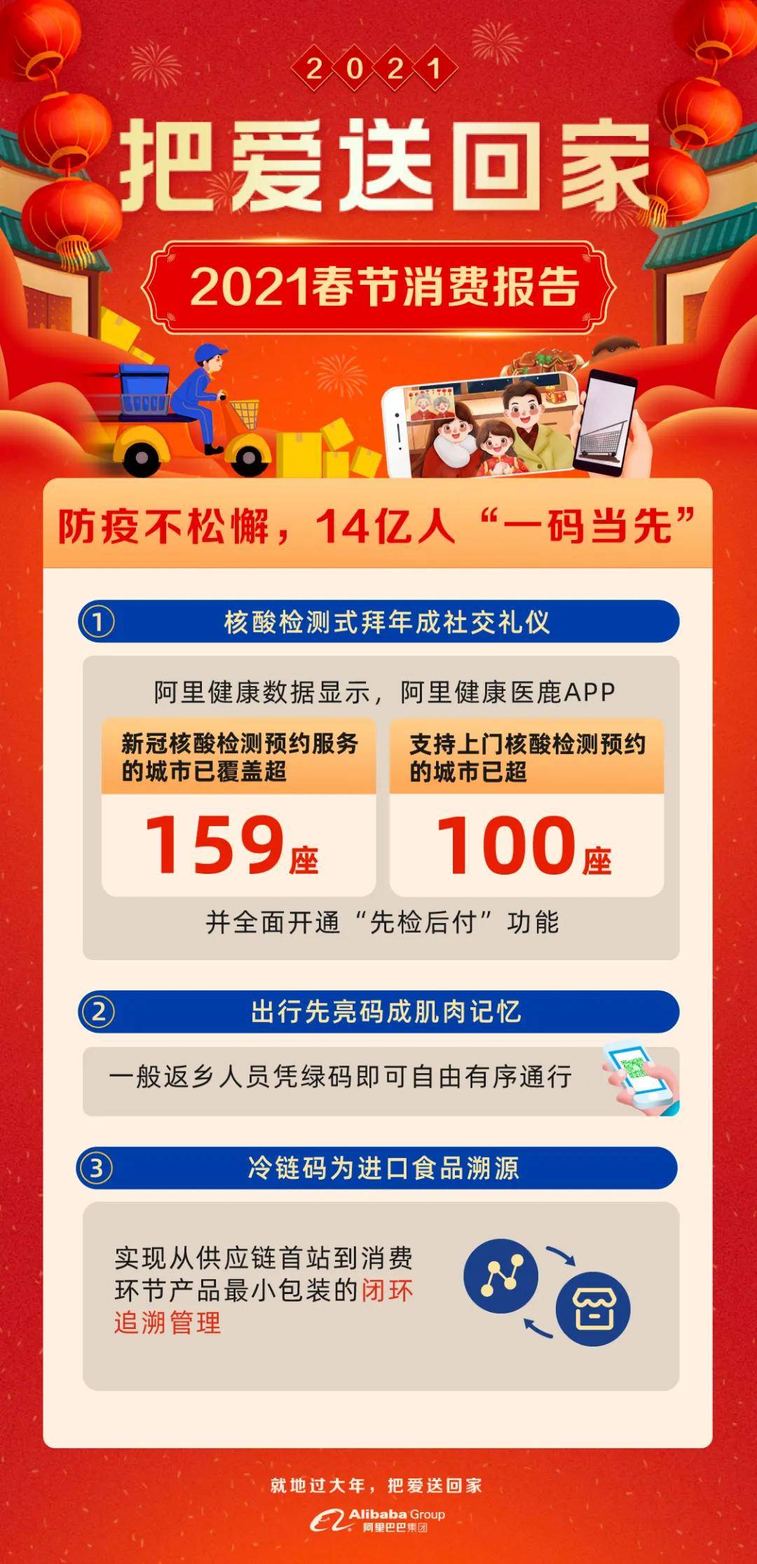 多少斤可以寄物流 4645422da8904a878e164a73ea9df1bf.jpeg