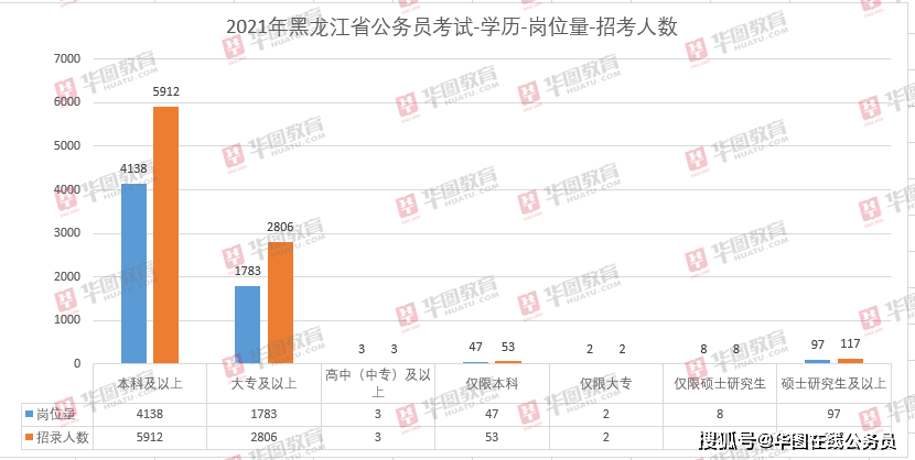 人口越多竞争越大_期待越多失望越大图片(2)