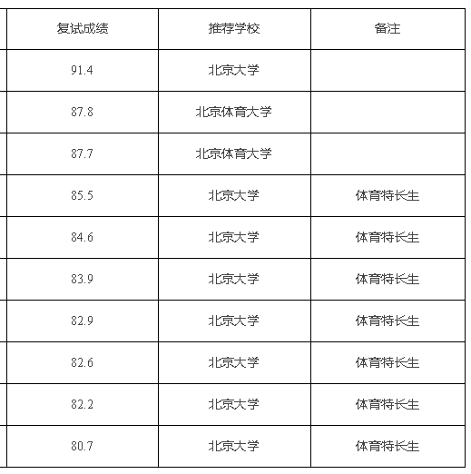 adf520e9bc0d4ae4b5870d0257a4548c.png