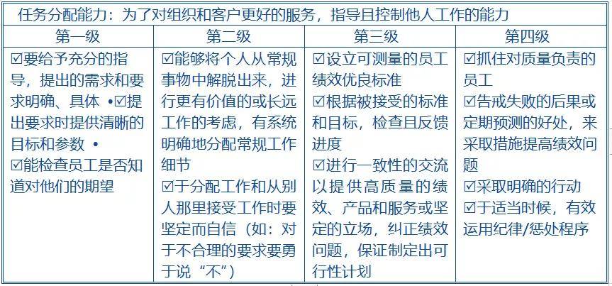 人口什么程度_常住人口登记卡是什么(2)