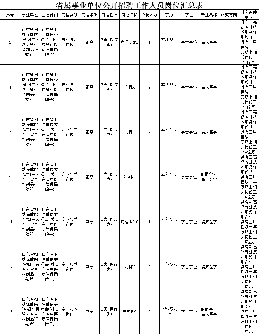 2021兖州人口_兖州一中图片(2)