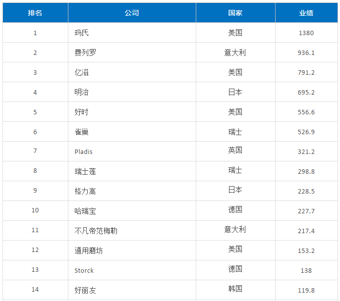 2021易氏总人口_易烊千玺最新图片2021(3)