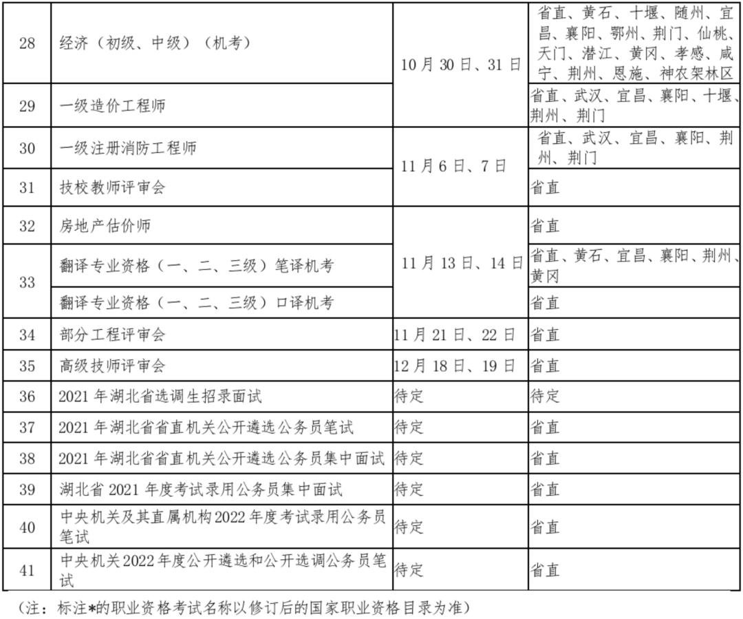 湖北2021年出生人口_2021年1月湖北疫情图