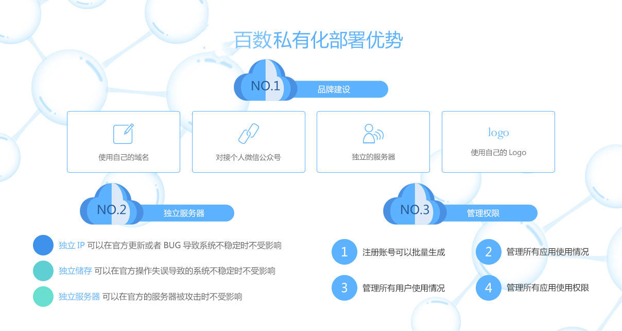 平台|钉钉6.0发布会,为什么带火的是低代码开发,而不是零代码开发?